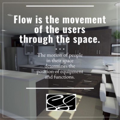 24DesignBi Flow is the Movement of Users Through the Space
