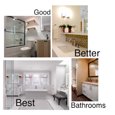 good-better-best